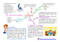 Anedota.pdf